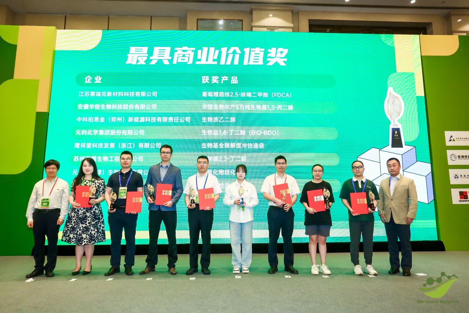 Dukk荣获生物基行业创新评选新叶奖